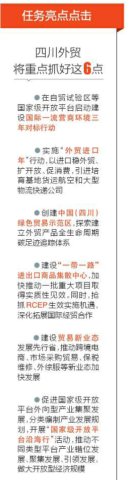 向贸易强省迈进的关键时期——四川外贸的“立”与“破”「相关图片」