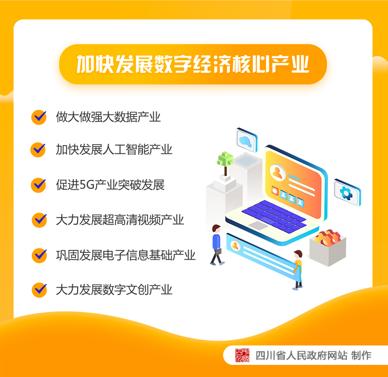 图解：《四川省人民政府关于加快推进数字经济发展的指导意见》「相关图片」