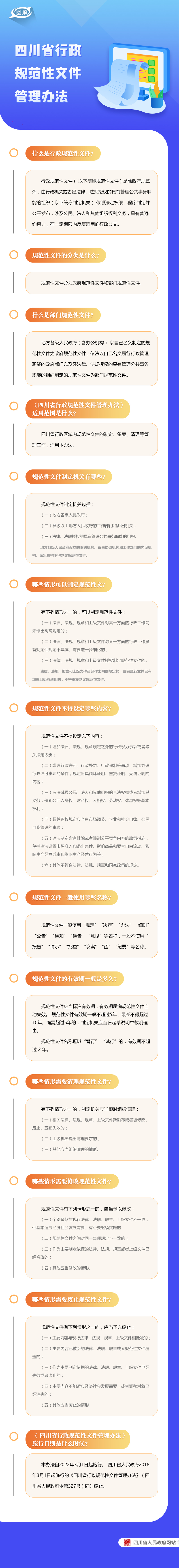图解：四川省行政规范性文件管理办法「相关图片」