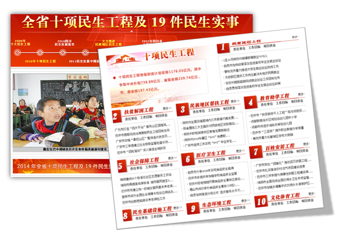 四川省2014年政府信息公开工作成绩单 - 四川