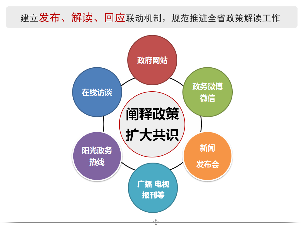 2014年政府信息公开工作成绩单专栏 - 四川省