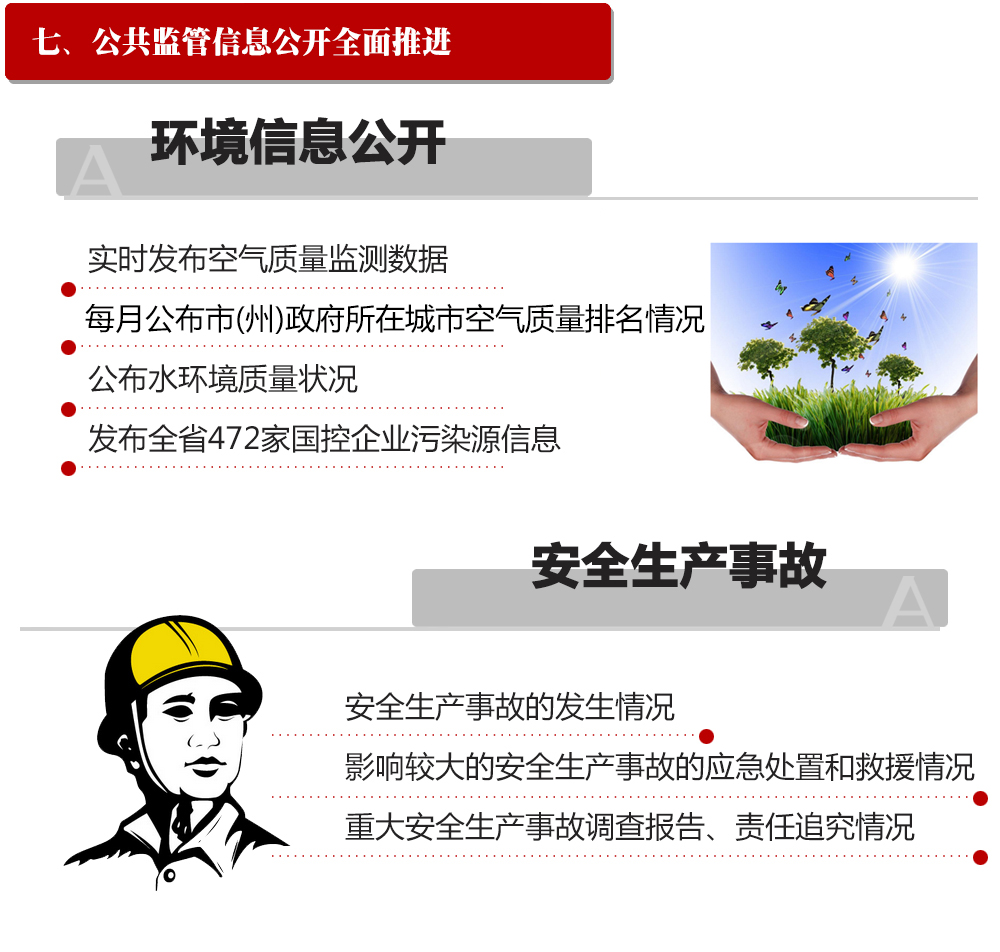 2014年政府信息公开工作成绩单专栏 - 四川省