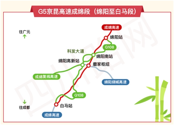 四川高速出行避堵路线图来了!