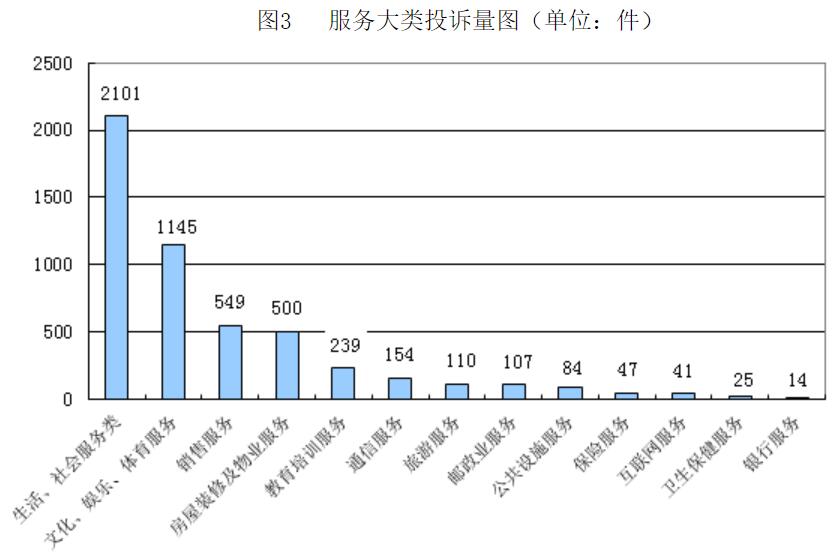 2020年甘肃三季gdp名单_2020七大准万亿GDP城市 泉州暂时领先,济南合肥并不在乎(3)