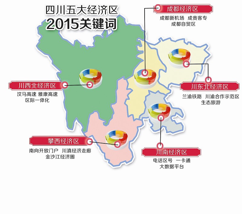 武胜gdp_跨越2013武胜交出加快发展 答卷
