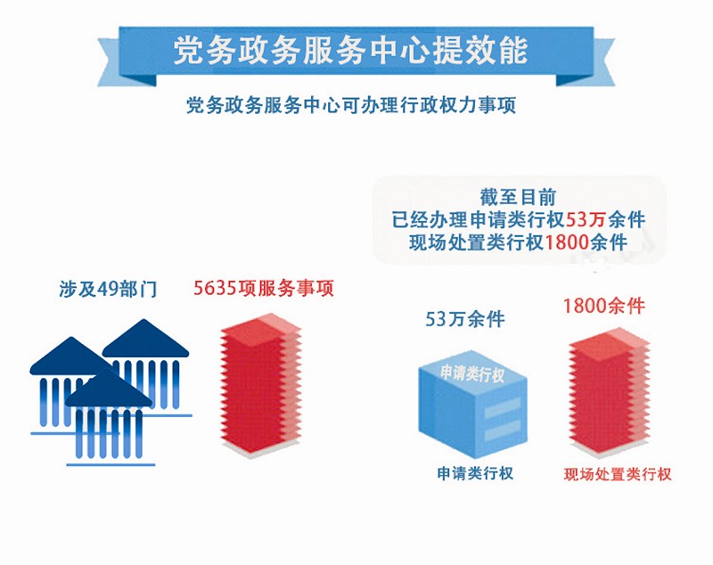 眉山gdp总量_厉害了我的川 2018年全省五市GDP跨入 2千亿俱乐部