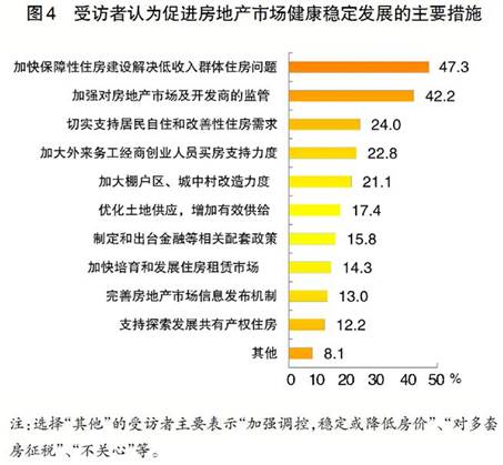 成都人口男女统计局_成都地铁(3)
