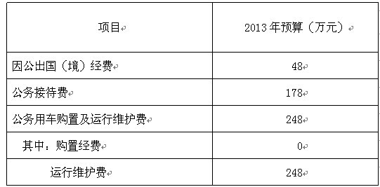 人口监测经费_人口普查(3)