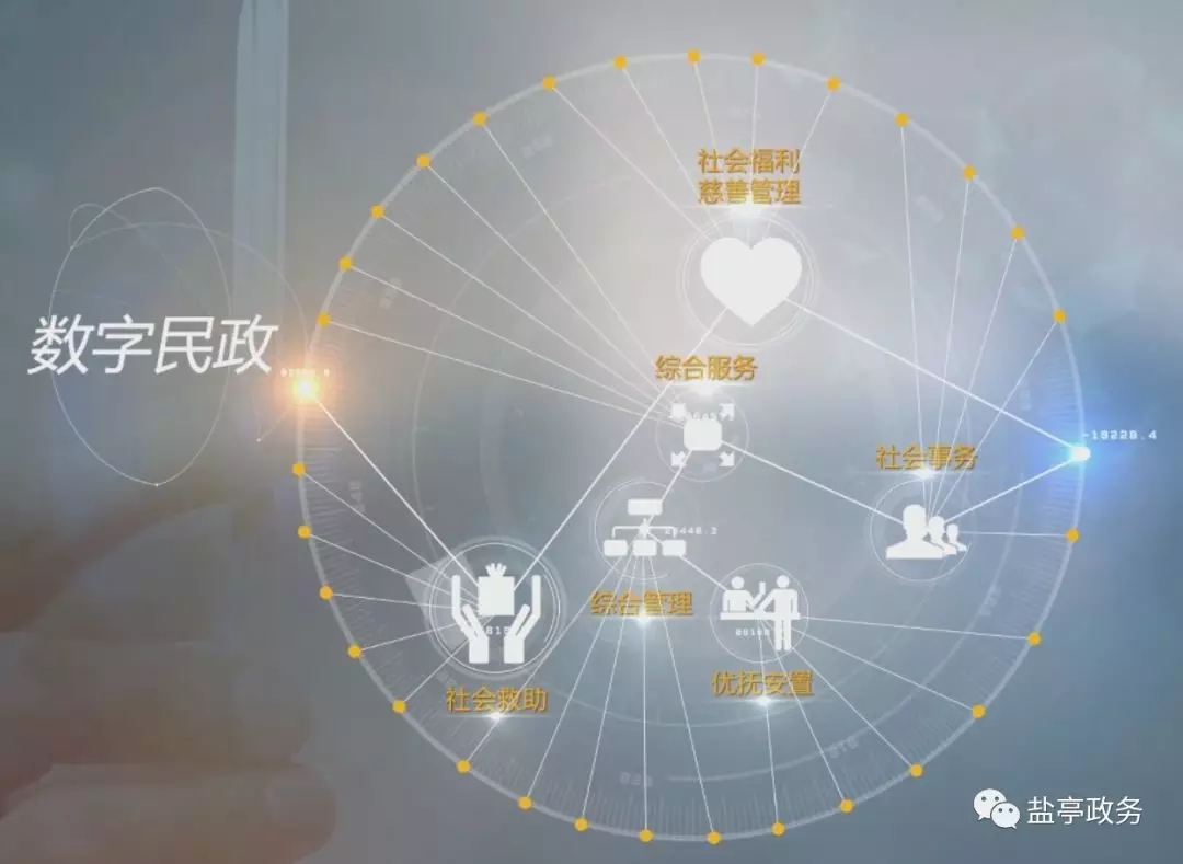 致力于多元融合,以应公开之需