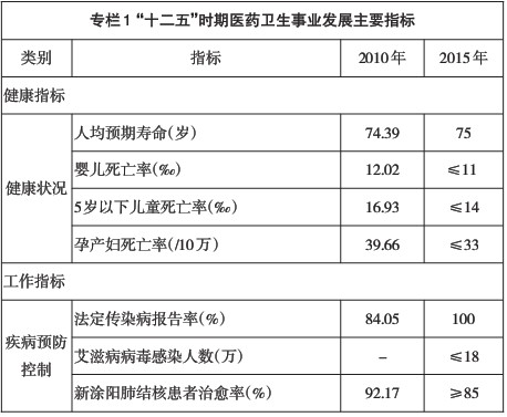 成都医院排行榜_凤凰资讯_资讯_凤凰网(2)