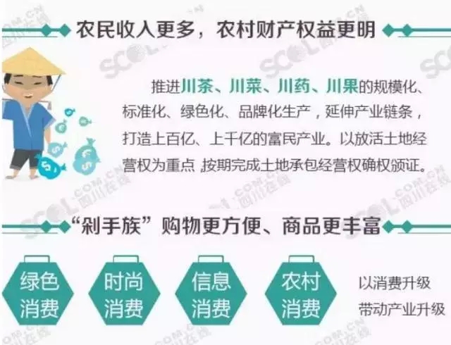 人口实现_农村贫困人口实现(2)