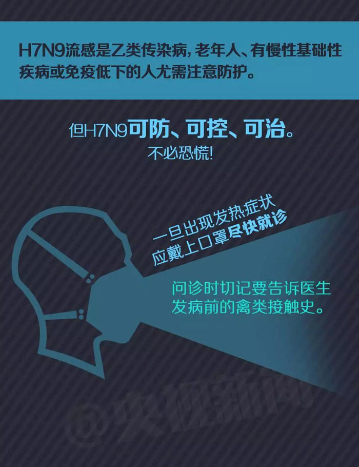 吃大盘鸡、泡椒凤爪会感染禽流感?!这是谣言!