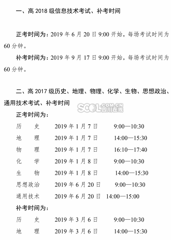 省的没有同类学业水平考试成绩的学生应参加我省普通高中学业水平考试