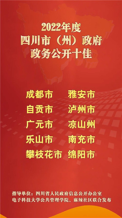 首次第三方评估全省政务公开、政府网站与政务新媒体结果发布「相关图片」