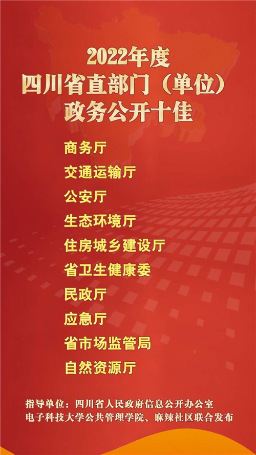 首次第三方评估全省政务公开、政府网站与政务新媒体结果发布「相关图片」