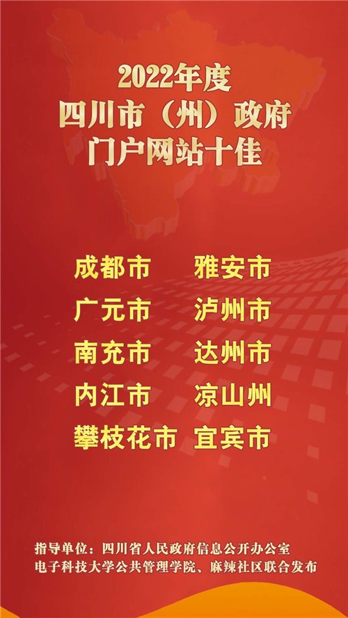 首次第三方评估全省政务公开、政府网站与政务新媒体结果发布「相关图片」