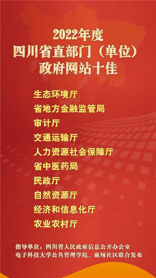 首次第三方评估全省政务公开、政府网站与政务新媒体结果发布「相关图片」