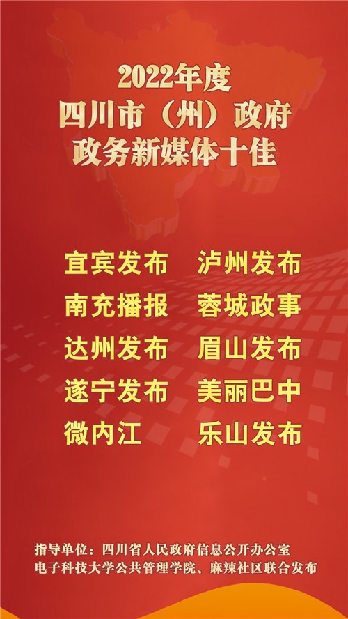 首次第三方评估全省政务公开、政府网站与政务新媒体结果发布「相关图片」