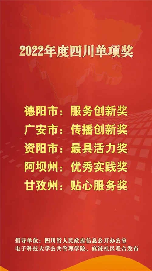 首次第三方评估全省政务公开、政府网站与政务新媒体结果发布「相关图片」