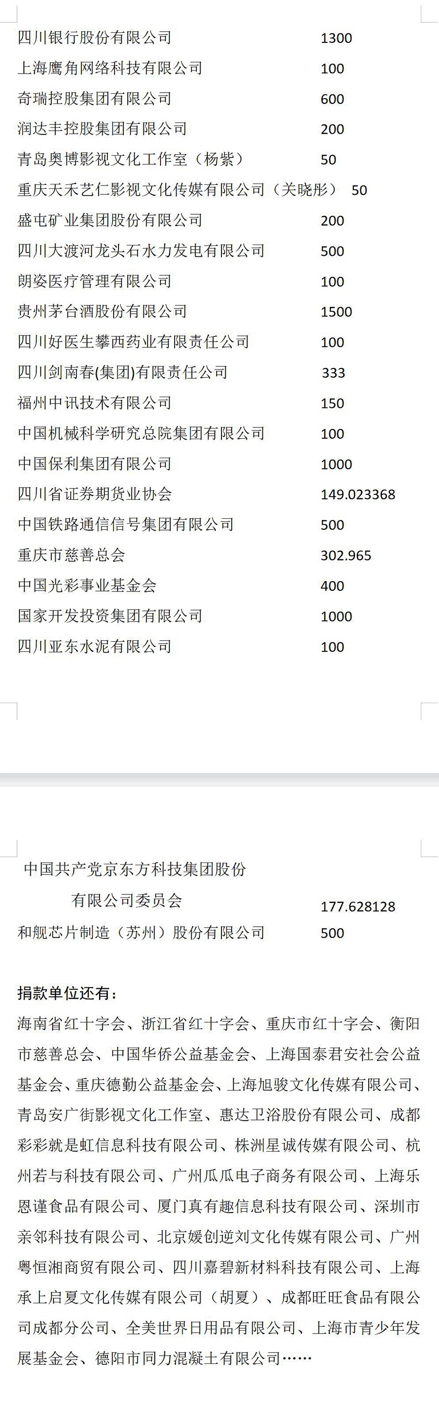 四川省“9·5”泸定地震抗震救灾捐赠公告「相关图片」