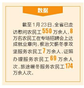 四川各地多措并举做好农民工服务保障工作
情暖回家路 幸福过大年「相关图片」