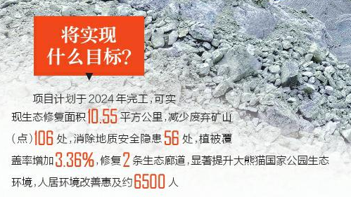 大熊猫国家公园内 废弃矿山正一点点复绿「相关图片」