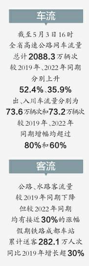 2023ꡰһĻĴٹ··տ¸
ʷһڡĴۡͼƬ