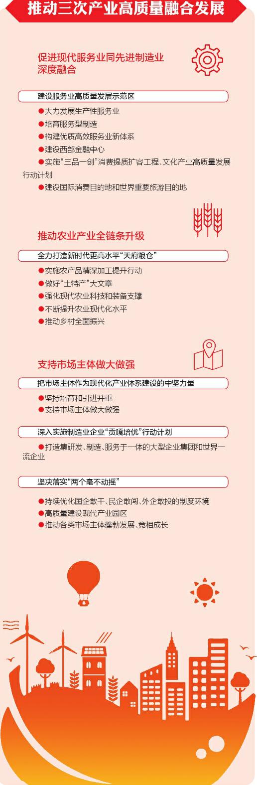 新型工業(yè)化“融合”之路怎么走「相關圖片」