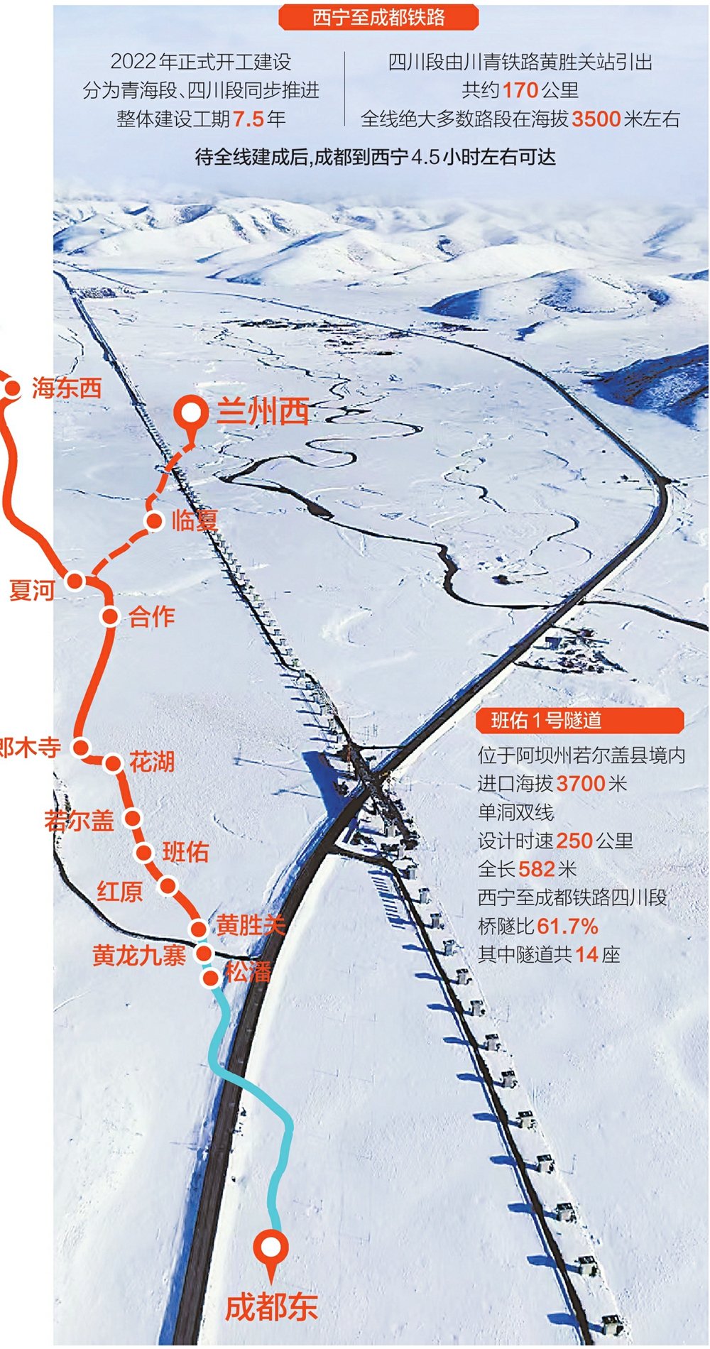 一天掘进一米 凿穿高原岩壁「相关图片」