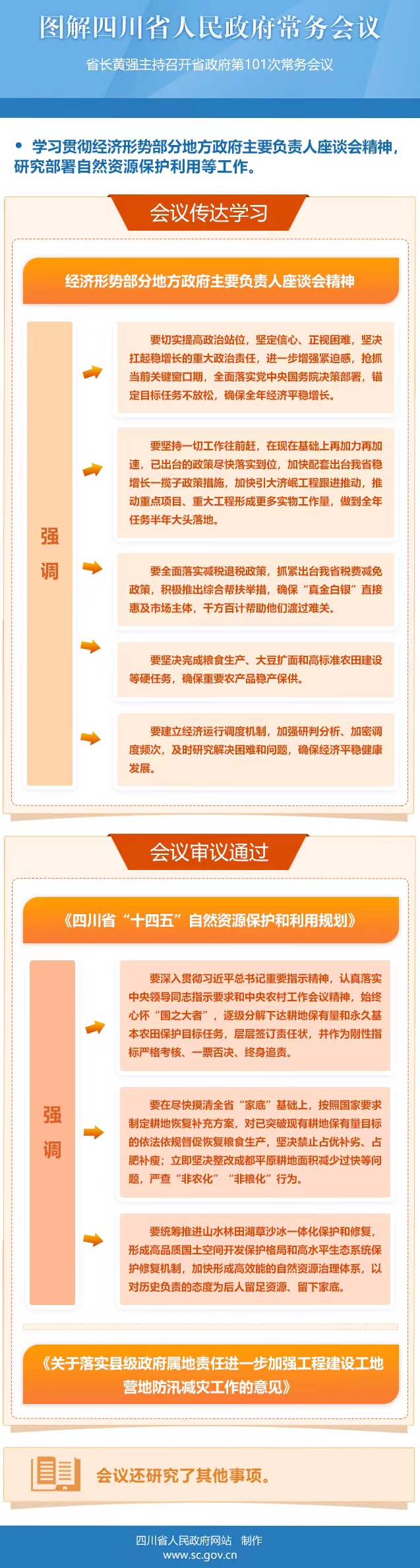 图解：四川省人民政府第101次常务会议「相关图片」