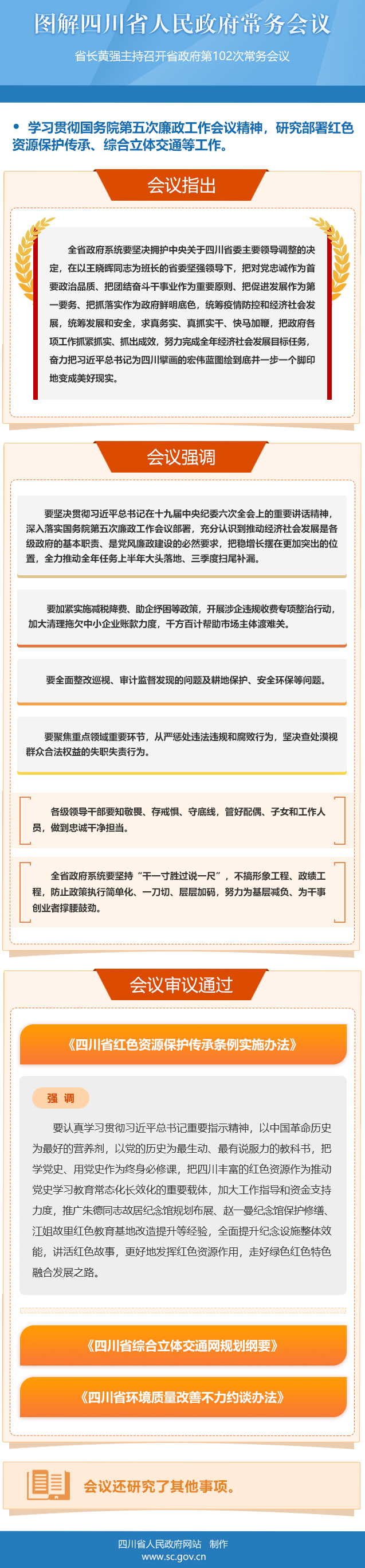 图解：四川省人民政府第102次常务会议「相关图片」
