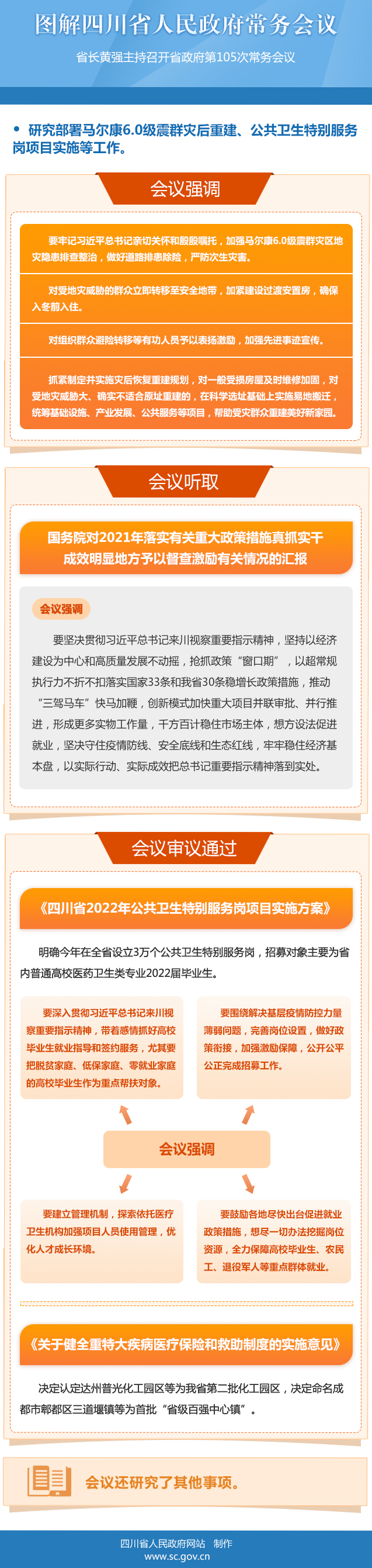 图解：四川省人民政府第105次常务会议「相关图片」