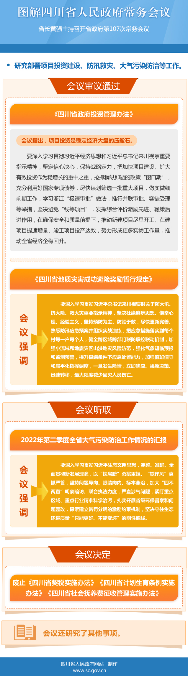 图解：四川省人民政府第107次常务会议「相关图片」