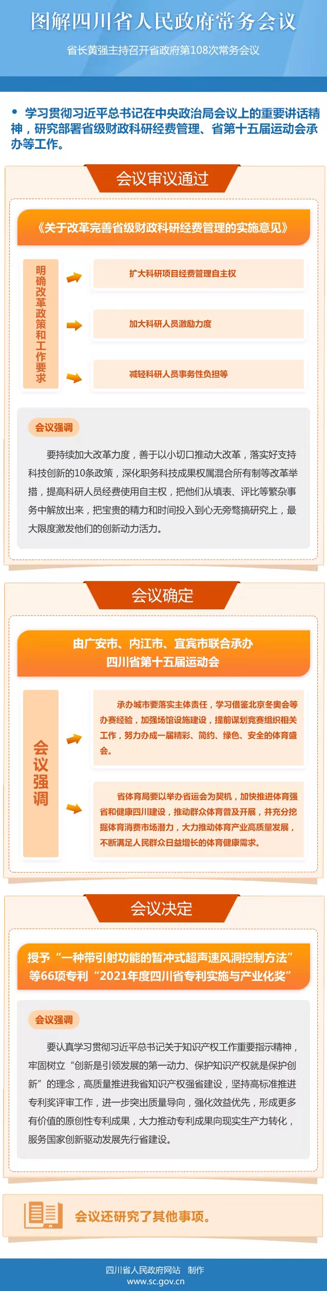 图解：四川省人民政府第108次常务会议「相关图片」