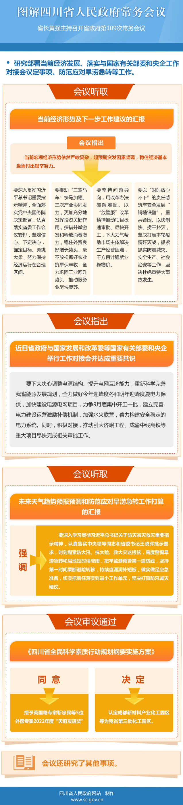 图解：四川省人民政府第109次常务会议「相关图片」