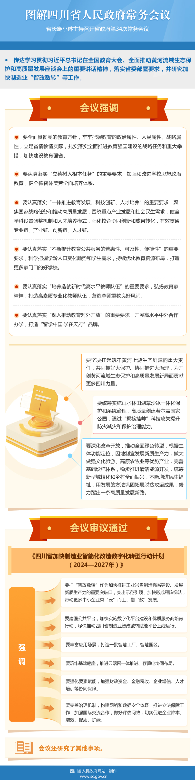 圖解：四川省人民政府第34次常務(wù)會(huì)議「相關(guān)圖片」