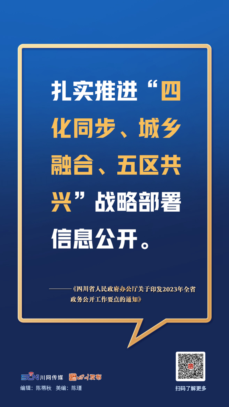 画图点今 | 9张海报速览！四川省2023年政务公开工作这样干「相关图片」