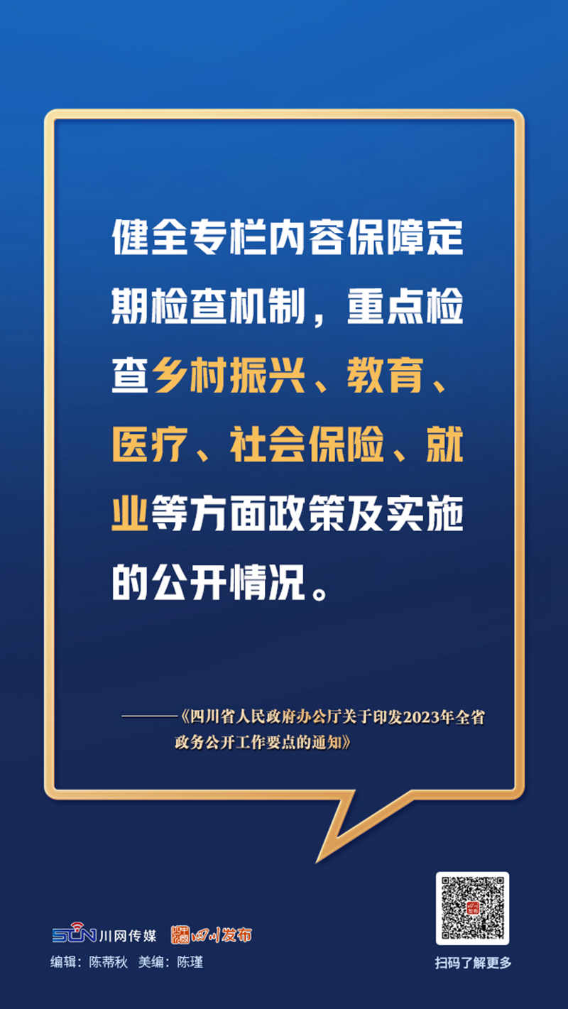 画图点今 | 9张海报速览！四川省2023年政务公开工作这样干「相关图片」