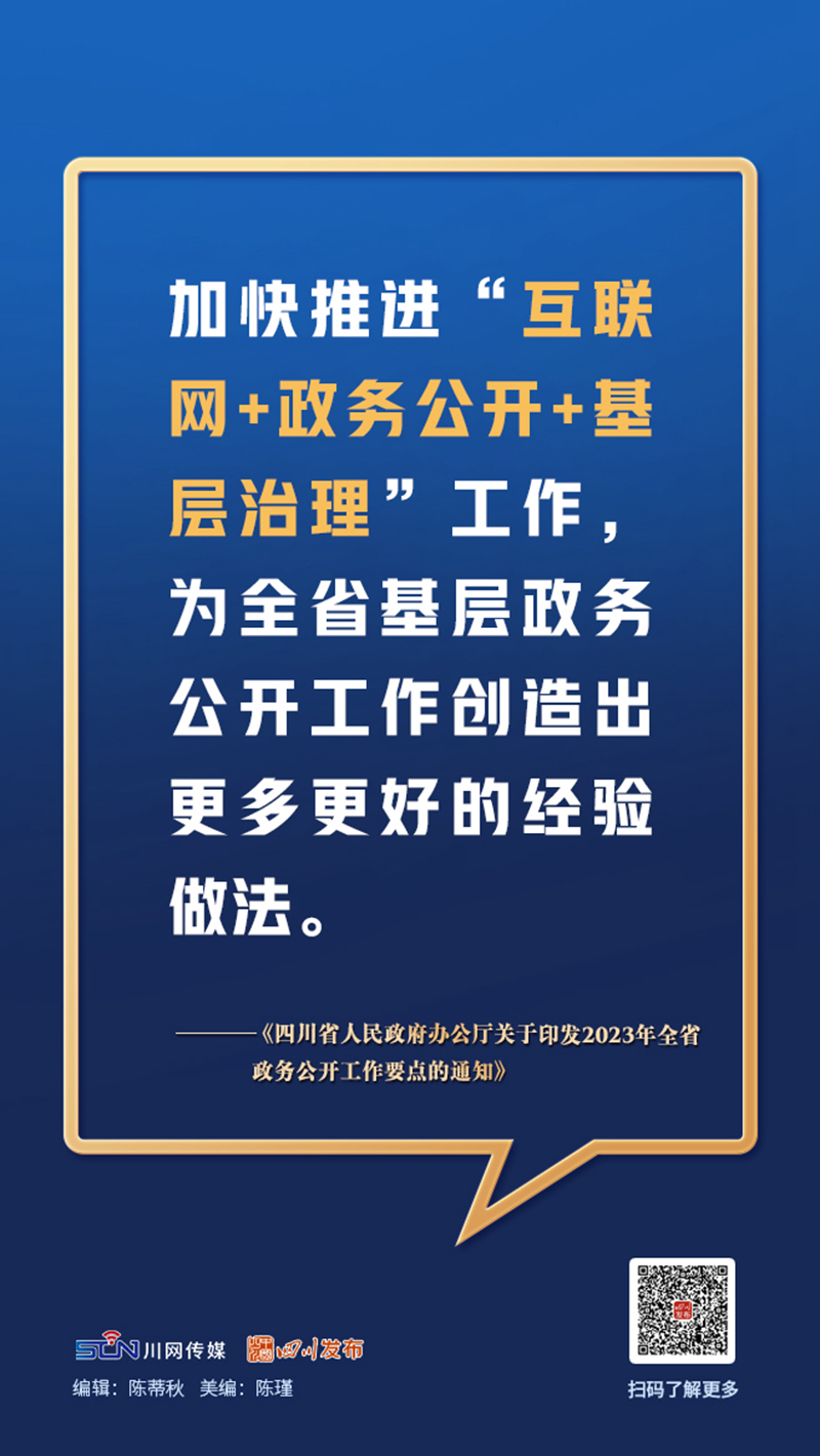 画图点今 | 9张海报速览！四川省2023年政务公开工作这样干「相关图片」