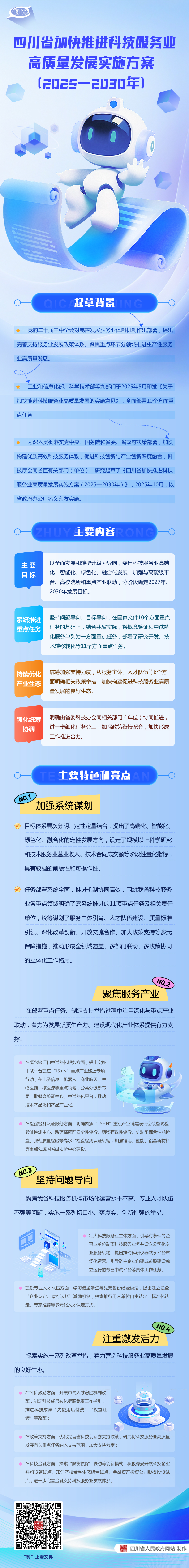 ͼ⣺ĴʡӿƽƼҵչʵʩ20252030꣩ͼƬ