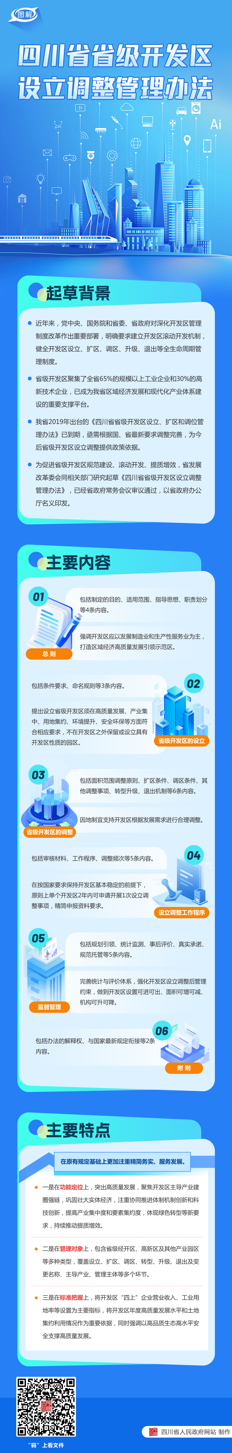 图解：四川省省级开发区设立调整管理办法「相关图片」