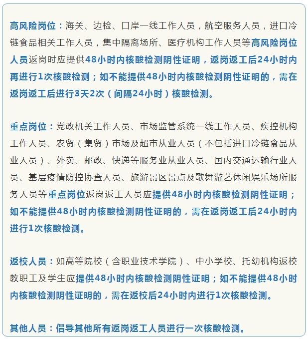 哪些岗位返岗时需核酸检测、测几次？四川疾控解读「相关图片」