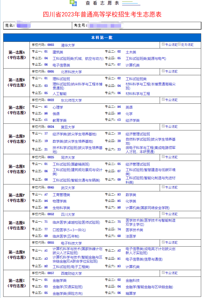 四川省2023年志愿填报系统操作流程图文解析「相关图片」