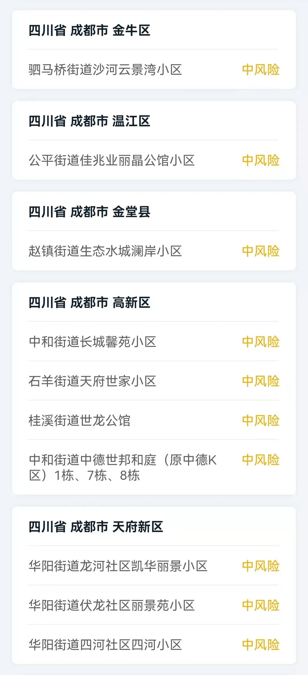 四川省新型冠状病毒肺炎疫情最新情况（2月24日发布）「相关图片」