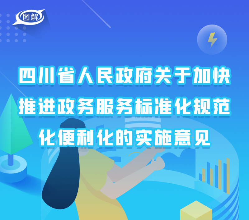 政策回顾：四川省人民政府2022年5月出台重要政策「相关图片」