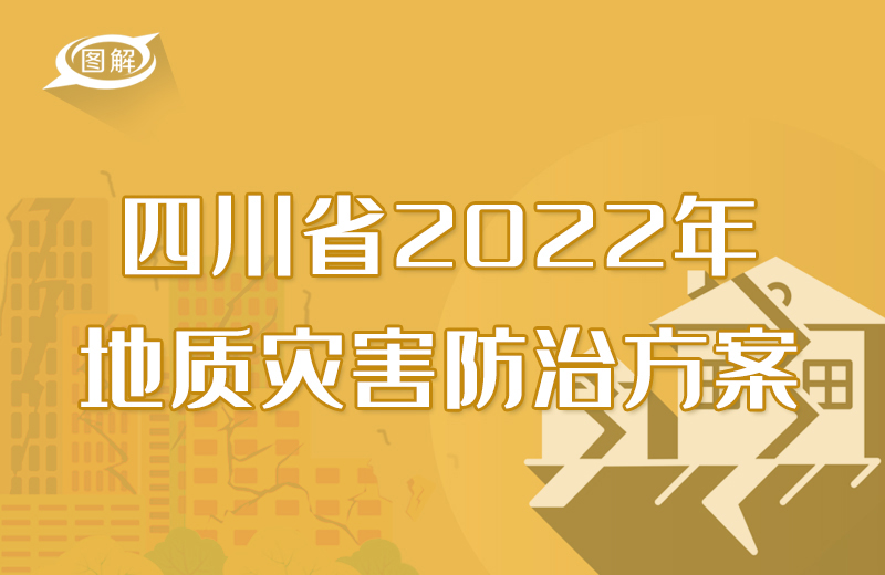 政策回顾：四川省人民政府2022年5月出台重要政策「相关图片」