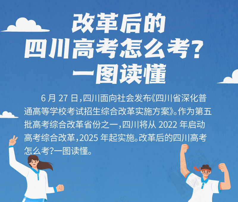 政策回顾：四川省人民政府2022年6月出台重要政策「相关图片」
