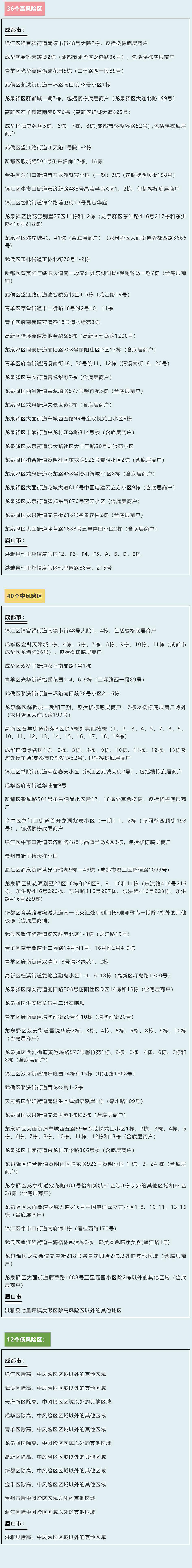 四川省新型冠状病毒肺炎疫情最新情况（7月23日发布）「相关图片」