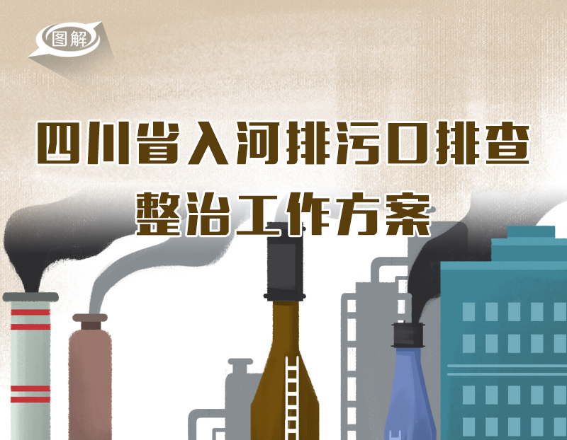 政策回顾：四川省人民政府2022年7月出台重要政策「相关图片」