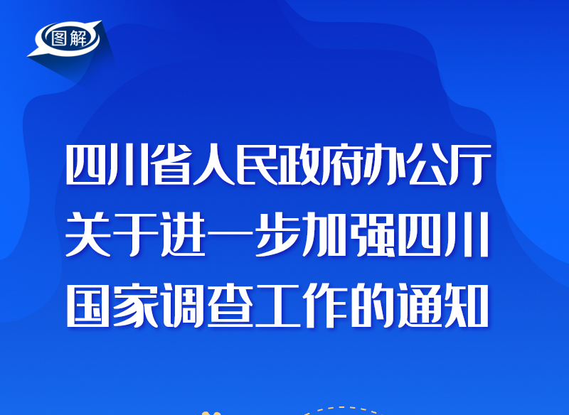 政策回顾：四川省人民政府2022年7月出台重要政策「相关图片」